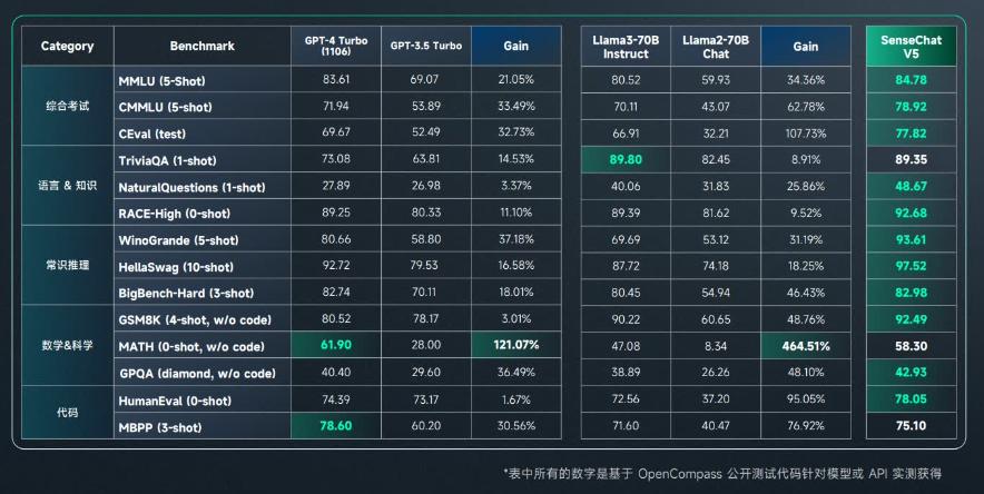 咖啡金汤力_咖啡汤力_咖啡汤的做法